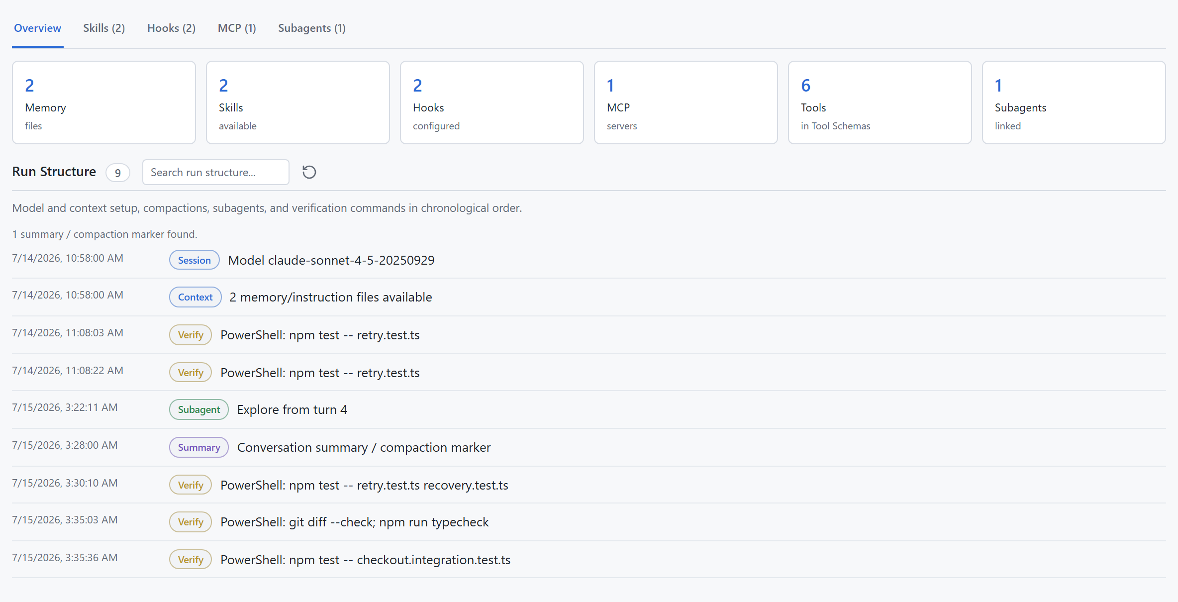 Session Harness overview with Memory, Skills, Hooks, MCP, tools, and Subagents